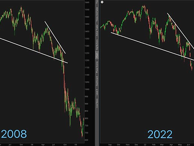 2008년 세계 금융 위기 vs 2022년