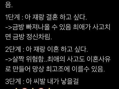 아이돌 오타쿠의 최종 단계 문구