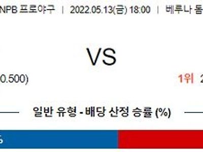 【NPB】 5월 13일 세이부 vs 라쿠텐