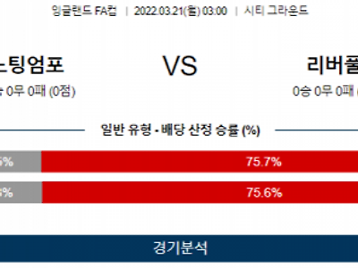 3월 21일 노팅엄 포레스트 리버풀 잉글랜드 FA컵 축구 분석