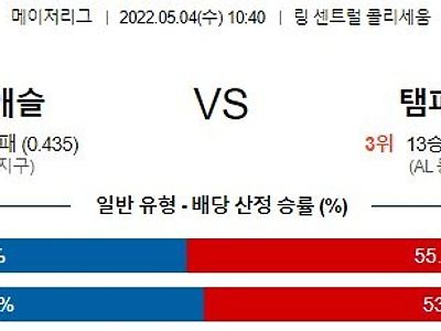 【MLB】 5월3일 오클랜드 vs 템파베이