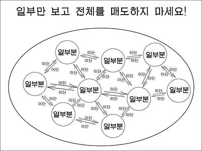 우리나라 기독교 현실 ㄹㅇ