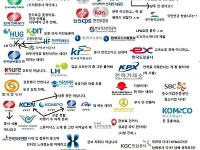 공기업 다니면 듣는 소리