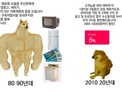 예전과 지금 고객 사은품 비교