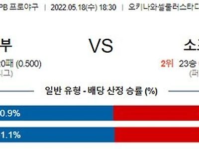 【NPB】 5월 18일 세이부 vs 소프트뱅크