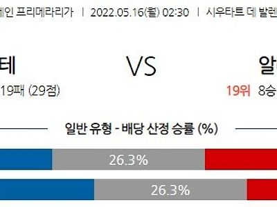 【Laliga】 5월 16일 레반테 vs 데포르티보 알라베스