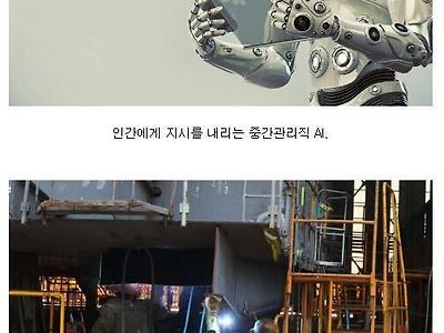 AI와 로봇이 지배하는 미래사회