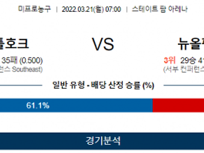 3월 21일 애틀란타 뉴올리언스 NBA 농구 분석