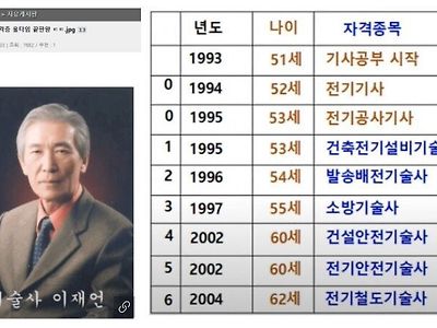 자격증 획득 레전설