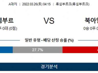 3월 26일 룩셈부르크 북아일랜드 A매치 축구 분석