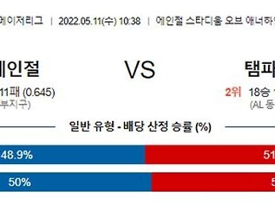 【MLB】 5월11일 LA에인절스 vs 탬파베이