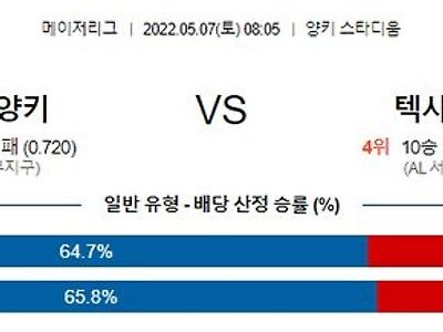 【MLB】 5월7일 뉴욕양키스 vs 텍사스