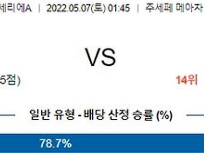 【세리에A】 5월 7일 인터 밀란 vs 엠폴리