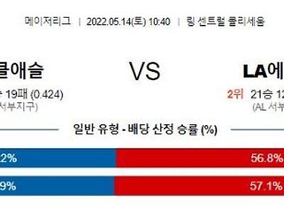 【MLB】 5월14일 오클랜드 vs LA에인절스