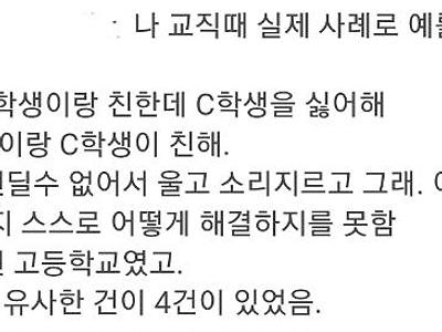 교우관계에 어려움을 겪는 학생들