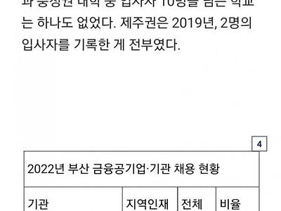 부산대 탑급 공기업 쓸어가는 중