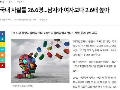 학교 폭력 피해자의 현실적 근황