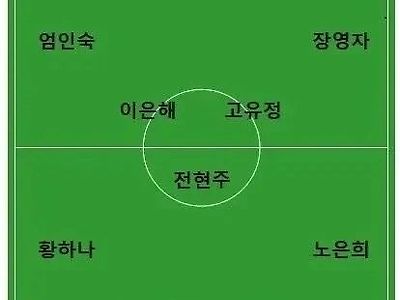 현시점 가슴이 웅장해지는 청주 여자교도소 라인업 ㄷㄷ