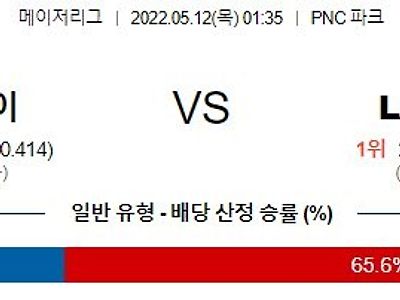 【MLB】 5월12일 피츠버그 vs LA다저스