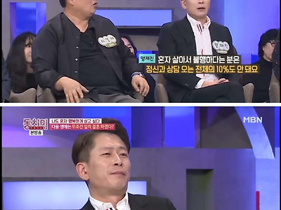 결혼안하면 진짜 외로울까?