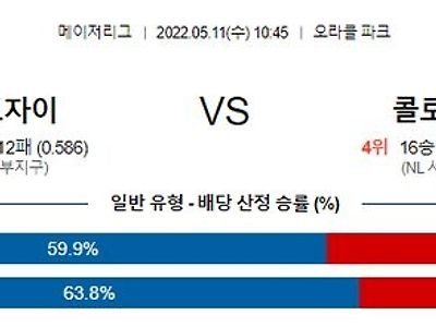 【MLB】 5월11일 샌프란시스코 vs 콜로라도