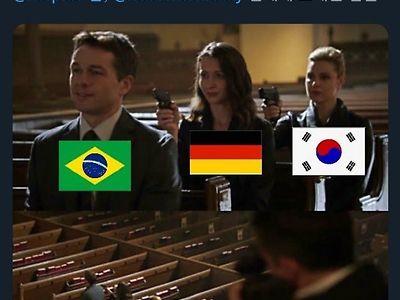 외국인들이 본 한국, 독일, 브라질 관계