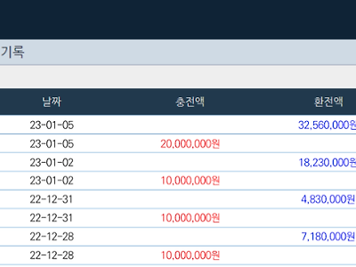 얀카지노 환전후기 오전 녹여서 수익내고 왔습니다