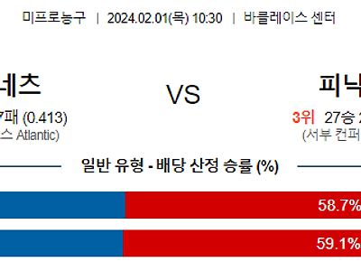 2월 1일 NBA분석 브루클린 vs 피닉스 해외농구중계 NBA중계 농구분석