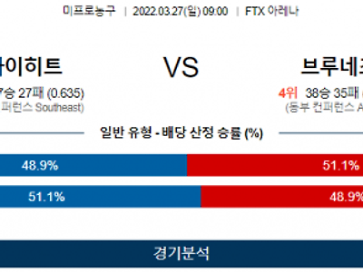 3월 27일 마이애미 브루클린 네츠 NBA 농구 분석