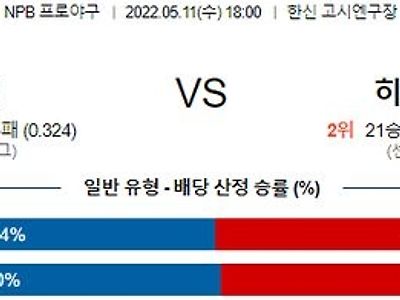 【NPB】 5월11일 한신 vs 히로시마