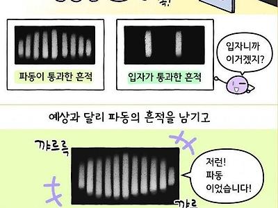 장난을 잘치는 양자역학양