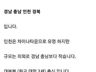 국내에서 중국인(조선족)이 가장 많이 거주하는 도시 통계