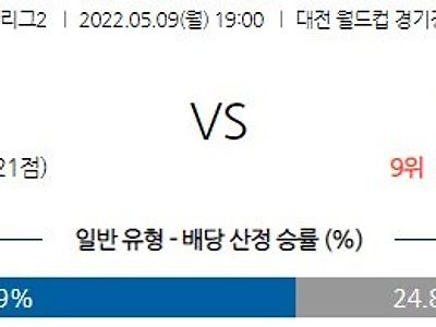 【K리그2】 5월 9일 대전 vs 김포