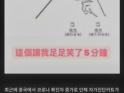 자가진단키트가 부족한 중국 근황