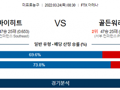 3월 24일 마이애미 골든스테이트 NBA 농구 분석