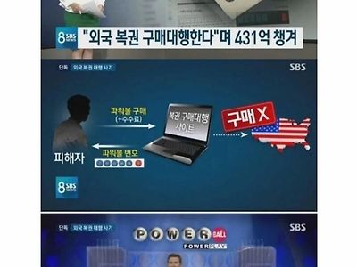 400억대 사기인데 사기같지 않은 사기