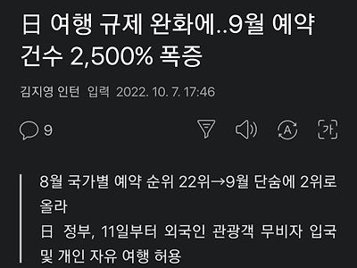 일본여행 자유화... 2,500% 폭증