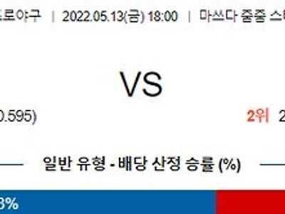 【NPB】 5월 13일 히로시마 vs 야쿠르트