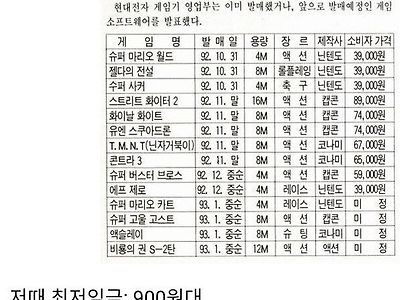 90년대 부모님들이 게임기 안사준 이유