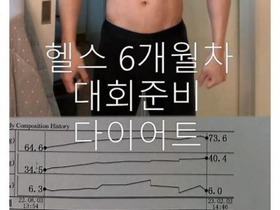 한 유튜버의 헬스 6개월 변화