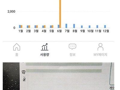 에어컨 켜놓고 3주동안 여행 다녀옴.jpg