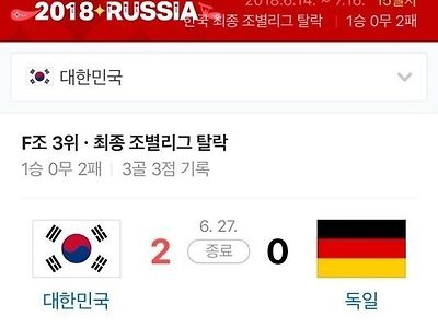 4년후 독일이 기대되는 이유