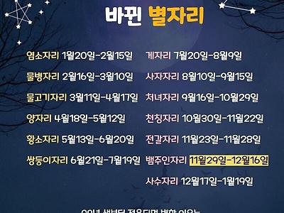 3000년 만에 바뀐 별자리