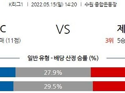 【K리그1】 5월 15일 수원 vs 제주 유나이티드