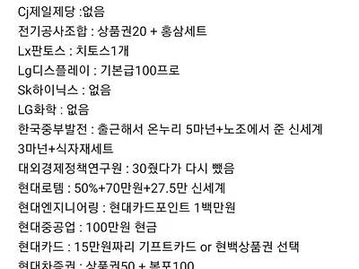 기업별 추석 떡값