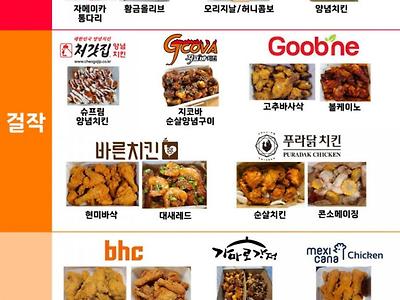 2023 치킨 맛도리 등급표