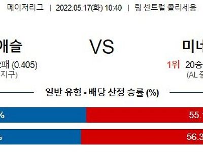 【MLB】 5월17일 오클랜드 vs 미네소타