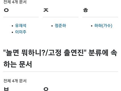 주우재 근황
