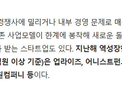 수백억 투자 받고 잘나가더니…'역성장'한 스타트업들 사연