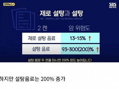 제로음료 암 위험 15% 증가